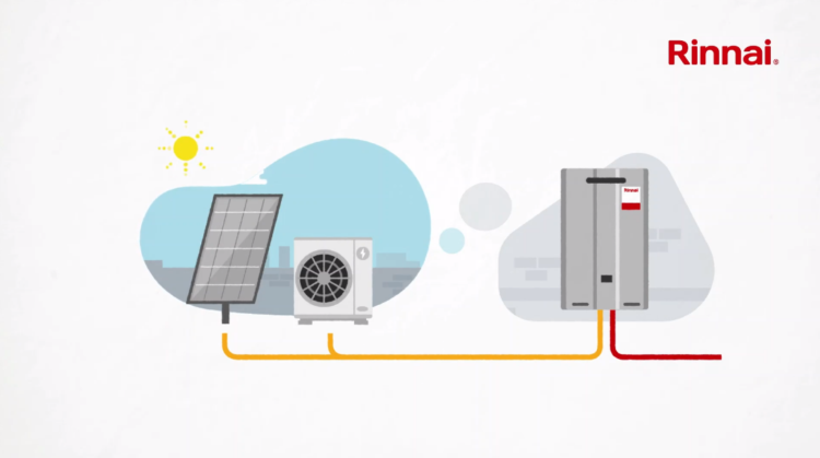 Hybrid Systems Controls – Designed for Peak Performance and Optimum Economy